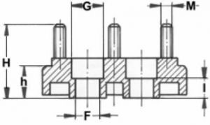 Plaque à bornes 115x70 mm avec trous oblong - Légende