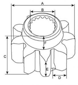 Pignon pour démarreur compatible pour ACCURATE 41109 - Schéma