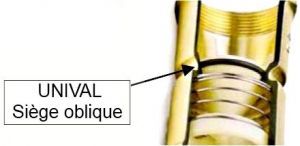 Clapet anti-retour en Laiton, avec un filtage en 2 pouces - UNIVAL Siège oblique