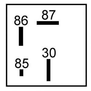 Temp. de préchauffage Wehrle