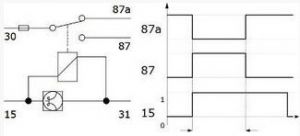 Relais essuie glace 12V