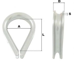 Cosse-coeur grande ouverture renforcée Ø 10mm (Acier) - Côtes et dimensions