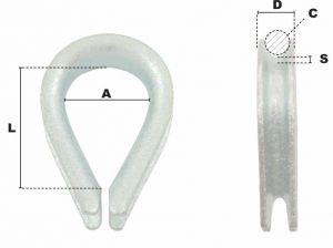 Cosse-coeur petite ouverture renforcée Ø 20mm (Acier) - Côtes et dimensions