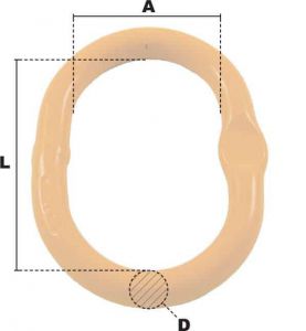 Maille de tête simple CMU 15500KG (Haute Résistance) - Côtes et dimensions