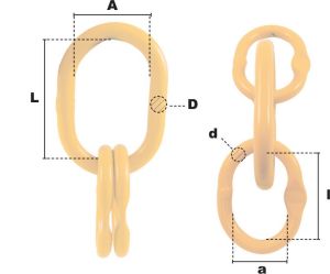 Maille de tête triple CMU 6500KG (Haute Résistance) - Côtes et dimensions