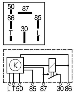 Appareil de commande (temps de préchauffage)