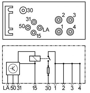 Appareil de commande (temps de préchauffage)