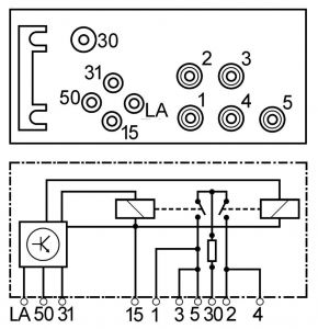 Appareil de commande (temps de préchauffage)