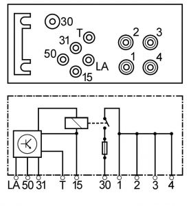 Appareil de commande (temps de préchauffage)
