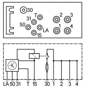 Appareil de commande (temps de préchauffage)