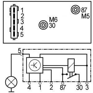 Temp. de préchauffage Mahle