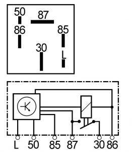 Temp. de préchauffage Mahle