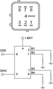 Temp. de préchauffage Mahle