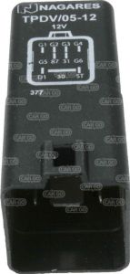 Temp. de préchauffage Mahle