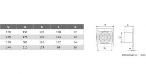 Ventilateur mural ou en plafond de 18 W - Côtes et dimensions