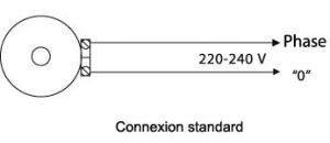 Ventilateur mural ou en plafond de 18 W - Branchement