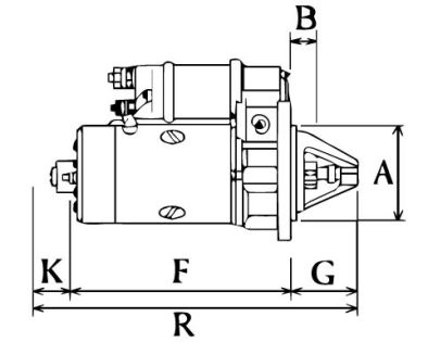 Côtes et dimensions