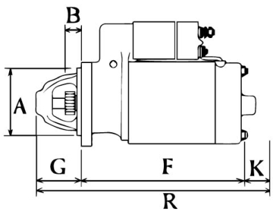 Côtes et dimensions