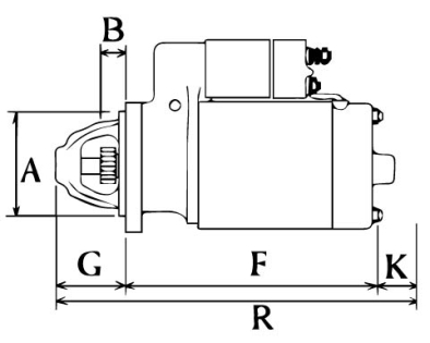 Côtes et dimensions