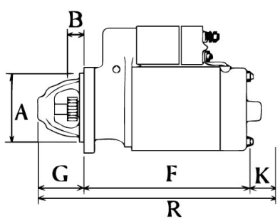Côtes et dimensions