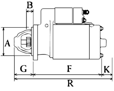 Côtes et dimensions