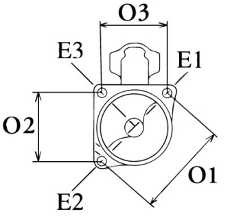 Côtes et dimensions