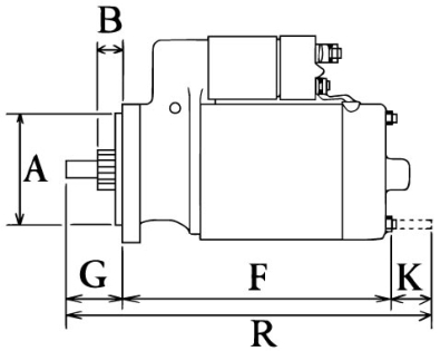 Côtes et dimensions