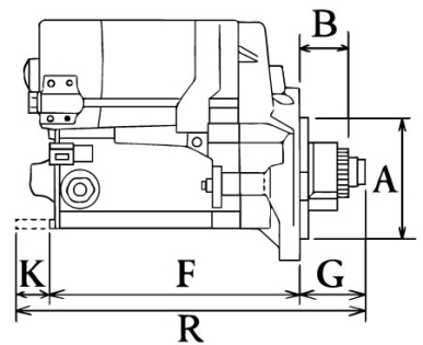 Côtes et dimensions