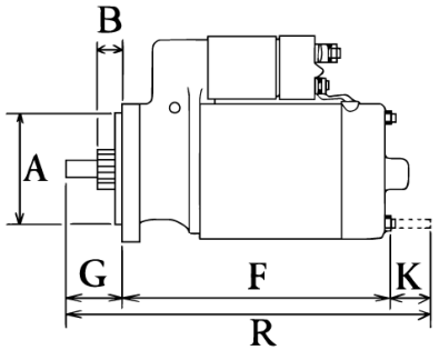 Côtes et dimensions