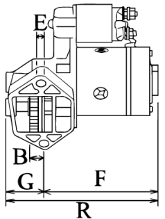 Côtes et dimensions