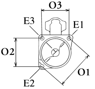 Côtes et dimensions