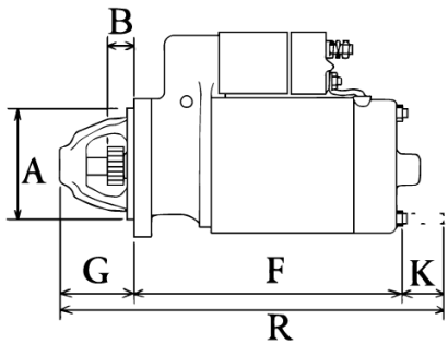 Côtes et dimensions