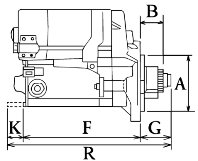 Côtes et dimensions