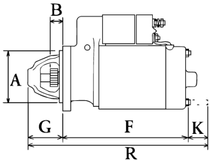 Côtes et dimensions