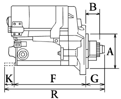 Côtes et dimensions