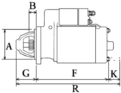 Côtes et dimensions