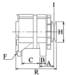 Côtes et dimensions