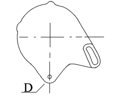 Côtes et dimensions du démarreur