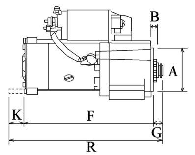 Côtes et dimensions du démarreur