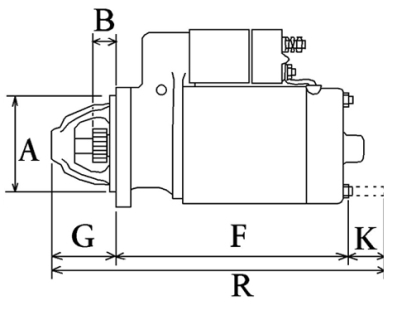 Côtes et dimensions du démarreur