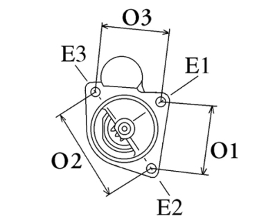 Côtes et dimensions du démarreur