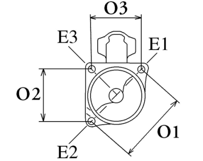 Côtes et dimensions du démarreur