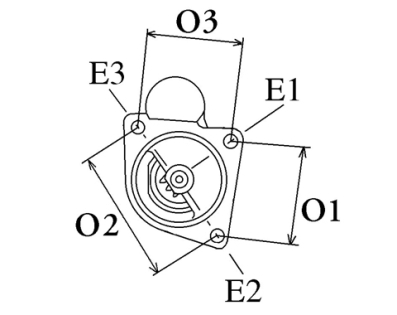 Côtes et dimensions du démarreur