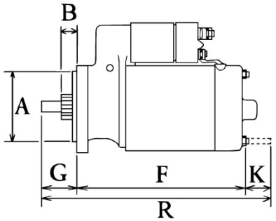 Côtes et dimensions