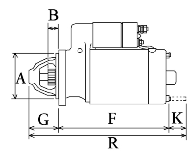 Côtes et dimensions du démarreur
