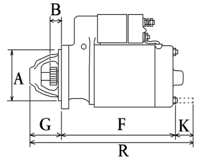 Côtes et dimensions du démarreur