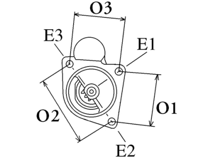 Côtes et dimensions du démarreur