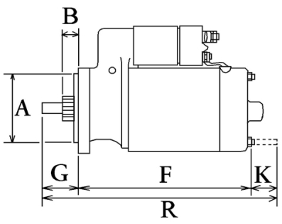 Côtes et dimensions du démarreur