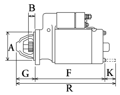 Côtes et dimensions du démarreur