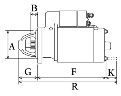 Côtes et dimensions du démarreur